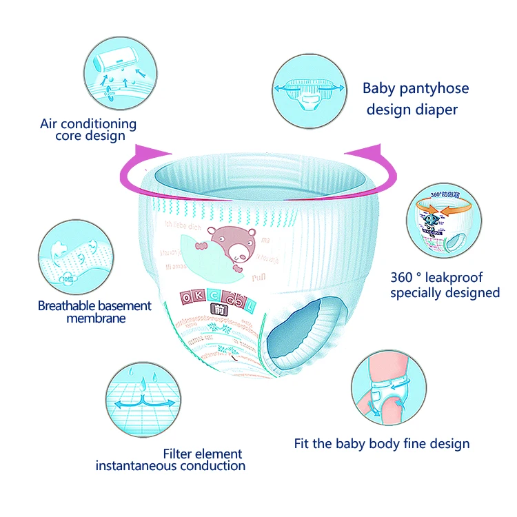 China Factory wholesale baby nappies disposable baby diapers baby wearing diapers