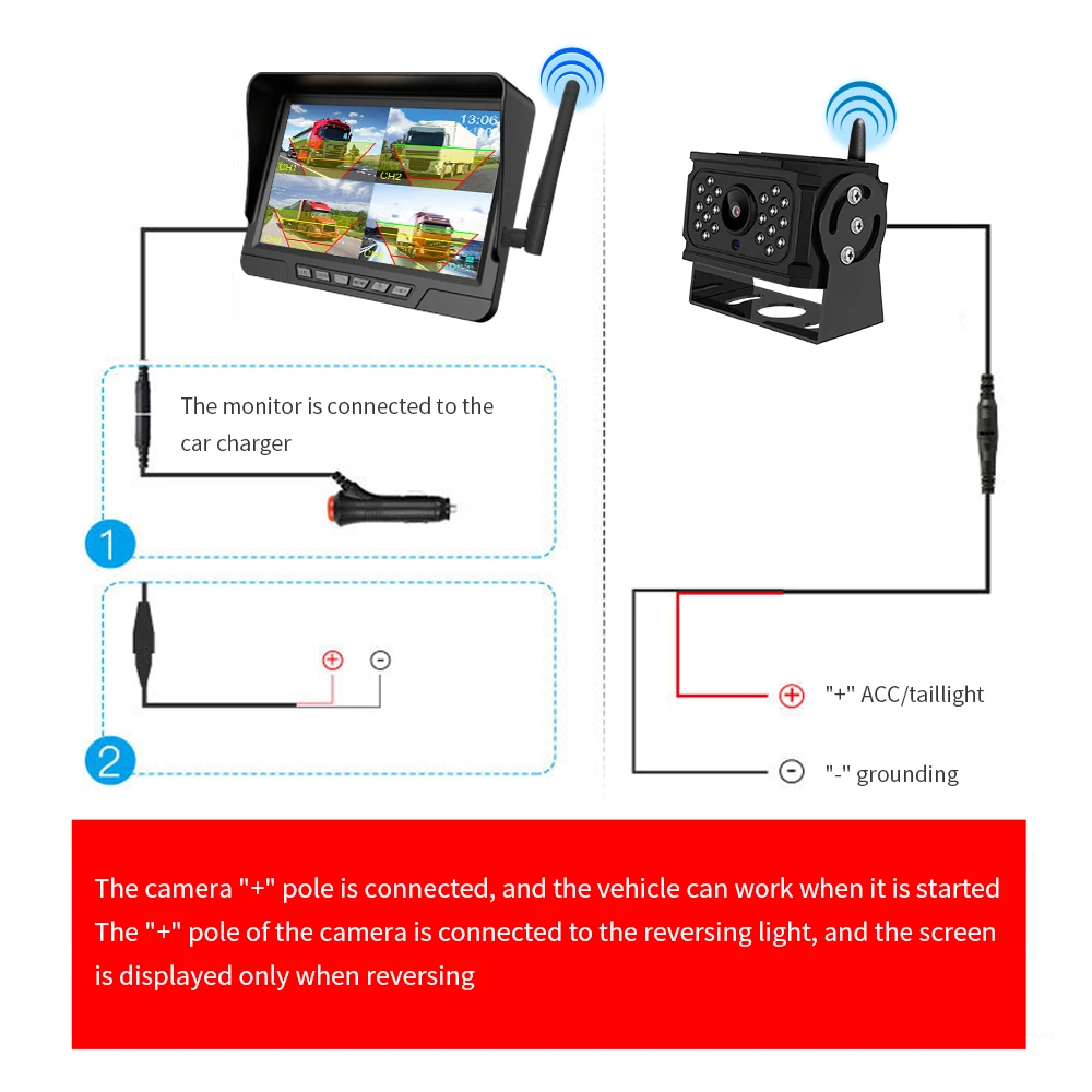 1080P Rear View Camera System Car Reversing Aid 7 Inch Car monitor Kit Dual Lens Dashboard Camera De Reversa Recul Backup