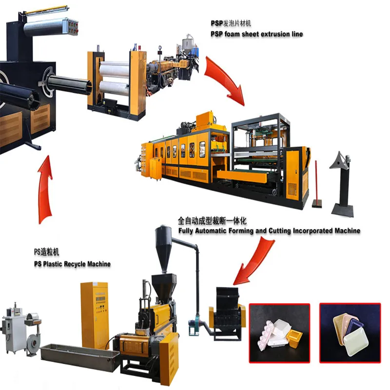 disposable Polystyrene PS plastic thermocol food box container plate making machine price in Pakistan