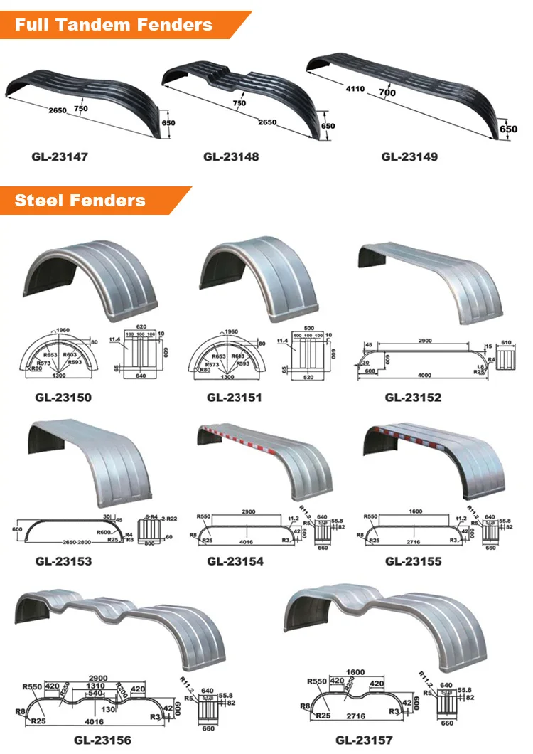 GL-23144 Universal Fit PVC Mud Flaps and Fenders for Truck Trailers