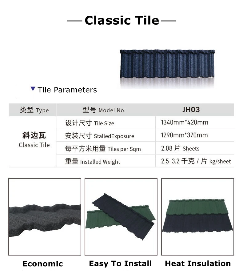 China Supplier 0.3mm Color Stone Coated Metal Roof Tile With Accessories For House Roof