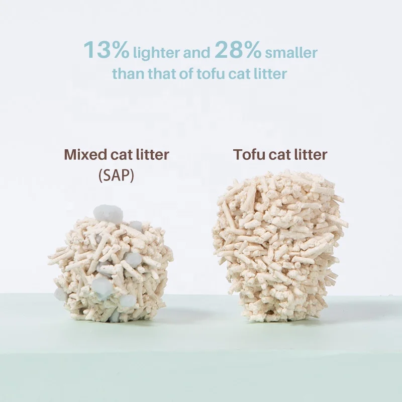 Tofu Cat Litter with Activated Carbon Polymer: Ultimate 170x Water Absorption, Aroma Dispersion, & Odor Control