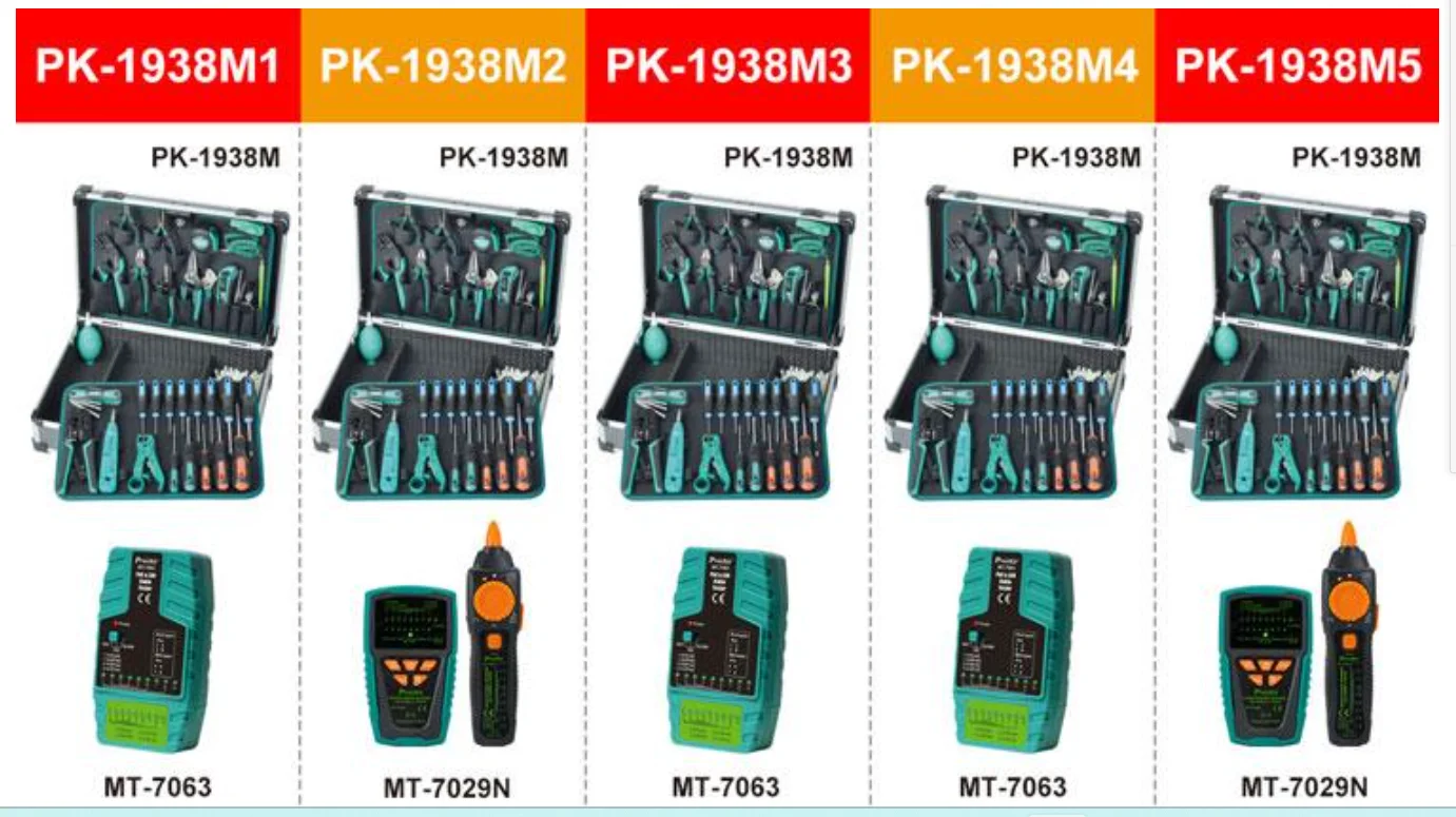 PK-1938M4 Professional Telecommunications and Network Kit with MT-7063 MT-8001 for Enterprise Network Installation Maintenance