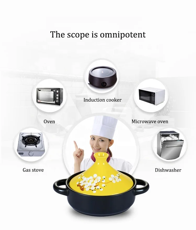 Кухонные принадлежности для приготовления пищи, мини-кастрюля для тушения супа, марокканская керамическая тагиновая кастрюля с крышками