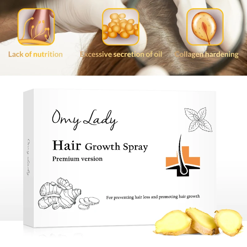  6 в 1 продукты для быстрого роста волос omy lady magical уход за корнями ЛЫСЫХ