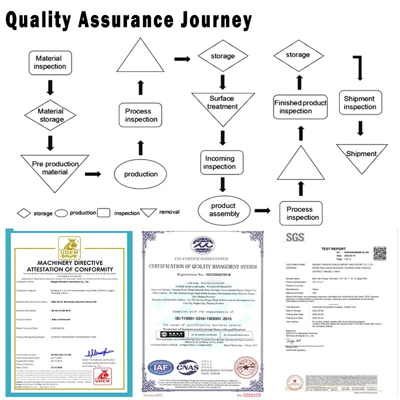 DIN 985 A2 A4 Grades Corrosion-Resistant Brass Copper Hex Nuts Stainless Steel Nuts M3 Water Treatment Polished Passivated