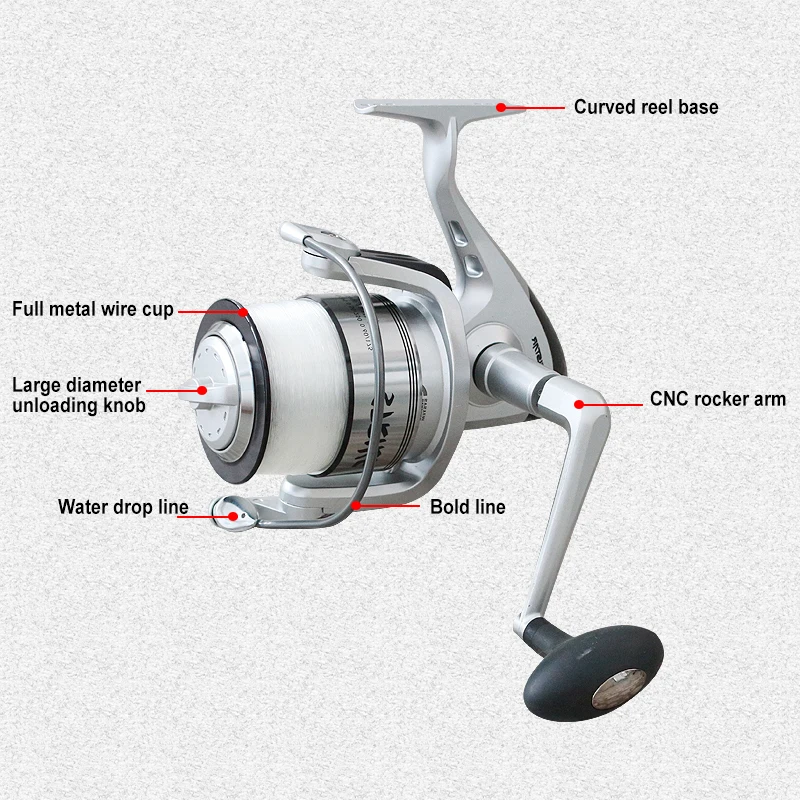 Surf Fishing Reel Made in China for Streaming River and Lake Fishing with Spinning Reels