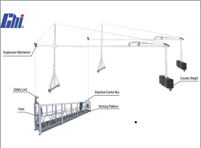Electric suspended scaffolding platform for high rise building window cleaning equipment steel gondola cradle