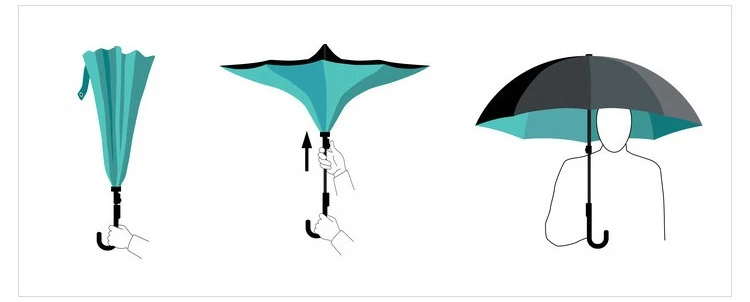 Professional Supplier Multi-Color Customized Double Layer Reversible Umbrella
