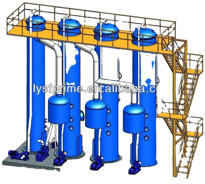 Evaporator-fish meal importers
