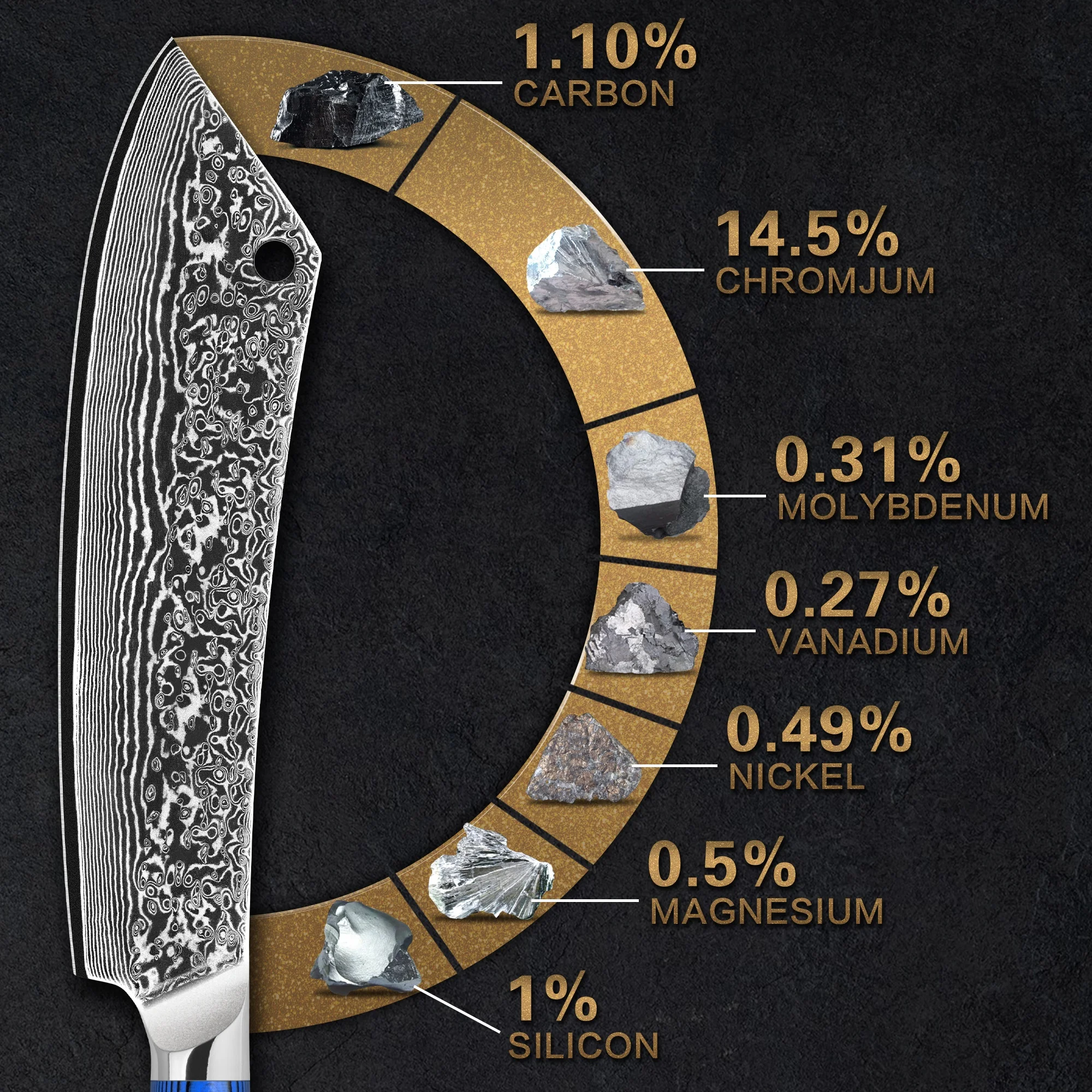 10% Off Custom Logo Blue G10 Handle 9.5 inch damascus knife slaughtering a goat in Amazom Top Selling List