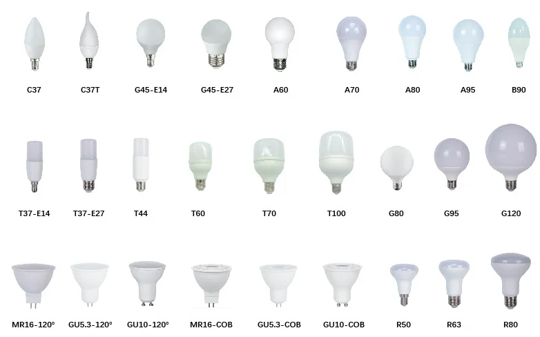 New ERP Low Price Wholesale Plastic LED Bulb Housing A60 5W 6W 8W 9W 11W 12W 13W 17W E27 Lights LED Lamp Bulb