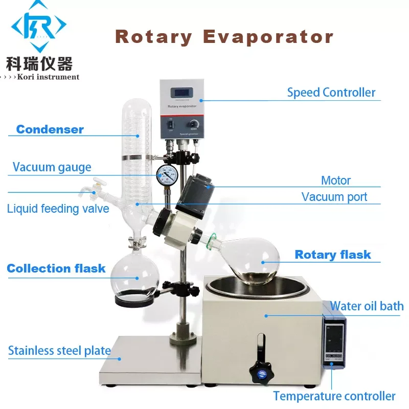 Vacuum crystallization system rotary evaporator rotovap evaporative crystallizer