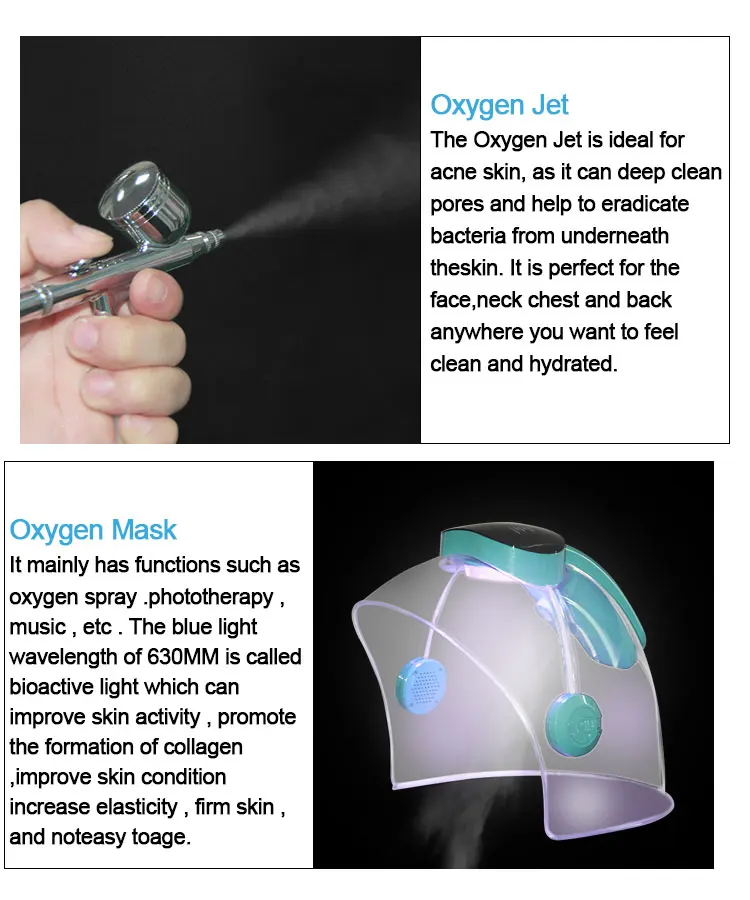 Oxygen Dome Machine O2toderm LED Mask with Dome US Plug Oxygen Jet Facial Therapy Device Derma Peel Oxygen Maker for Eye Area