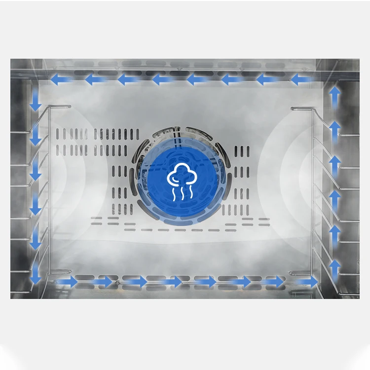 New style Commercial Electric Turbo Convection Benchtop Oven