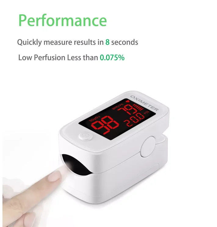 Finicare Medical Equipment LED Portable Mini Fingertip Pulse Oximeter in testing heart rate