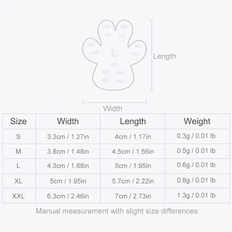 Wholesale 4pcs/set Dog Paw Protection Pads Anti Slip Pet Paw Protector Self Adhesive Dog Paw Stickers