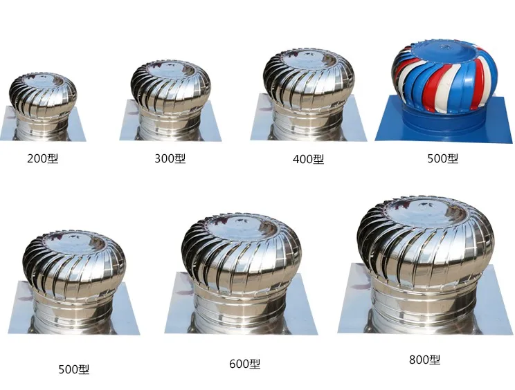 201 stainless steel unpowered air ball hood roof factory flue gas change balloon