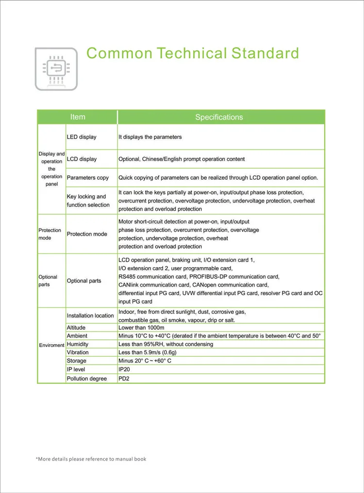VFD inverter (6).jpg