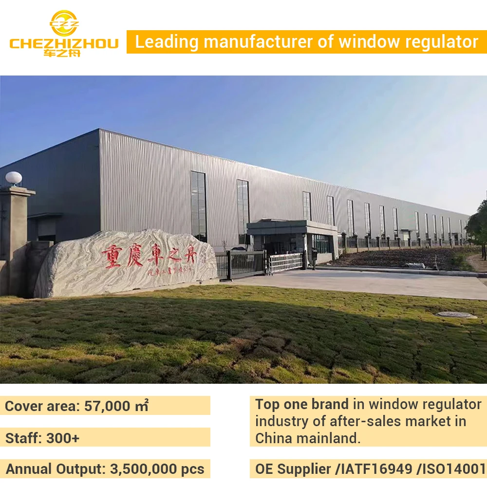 CZZ Power Window Regulator Glass Lifter W/ Motor For Honda 7th Civic Sedan 2005-01, FRRIO(K10) 2003-01 RL 72750-S5D-A05