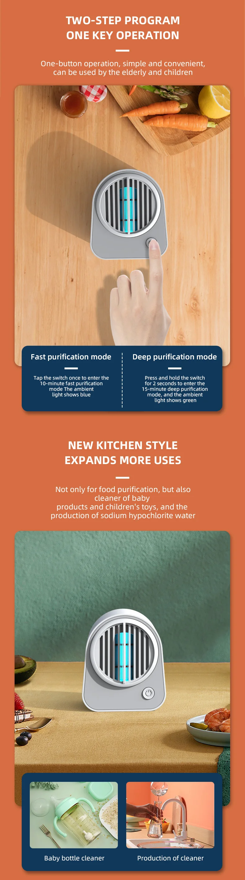 Vegetable cleaner (8).jpg