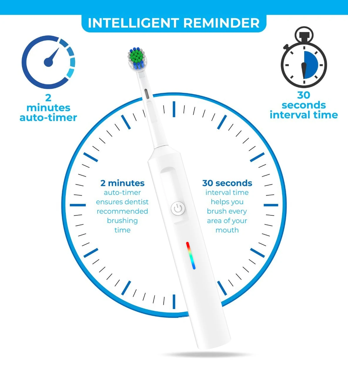2024 Best Selling High Quality Teeth Whitening Inductive Charging electric toothbrush rechargeable for adults