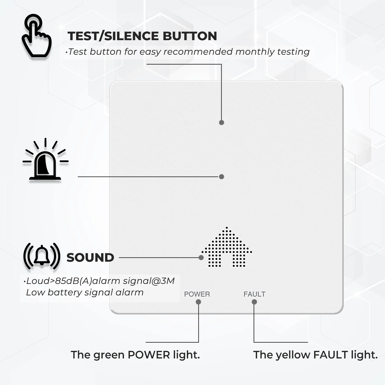 New Fashion Design Conforms to EN 50291-1 2018 /EN 50291-2 2019  10Years Lifetime House Caravans  Boats CO Carbon Monoxide Alarm