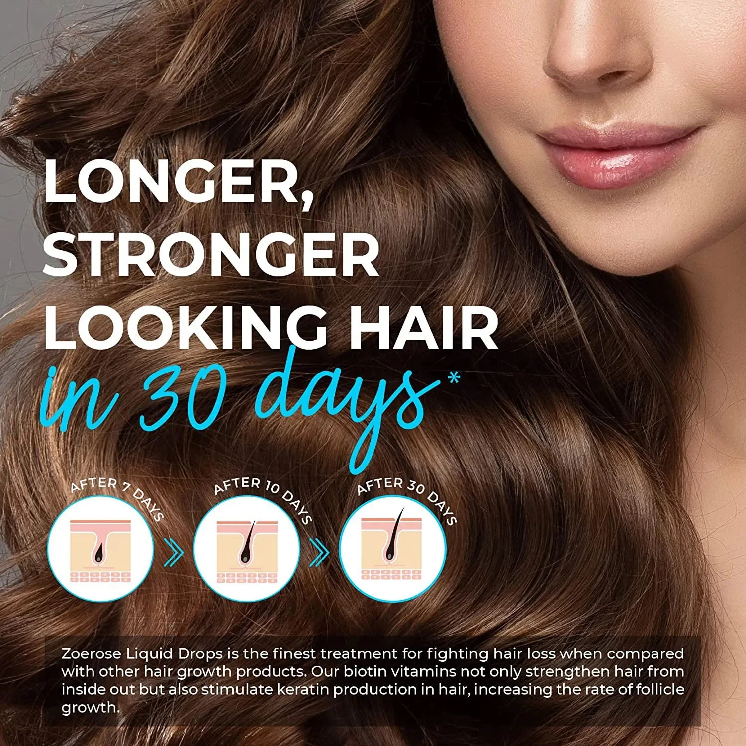 Hot Selling Private Brand Natural Hair Growth Supplement Biotin and Collagen Oral Liquid Supplement