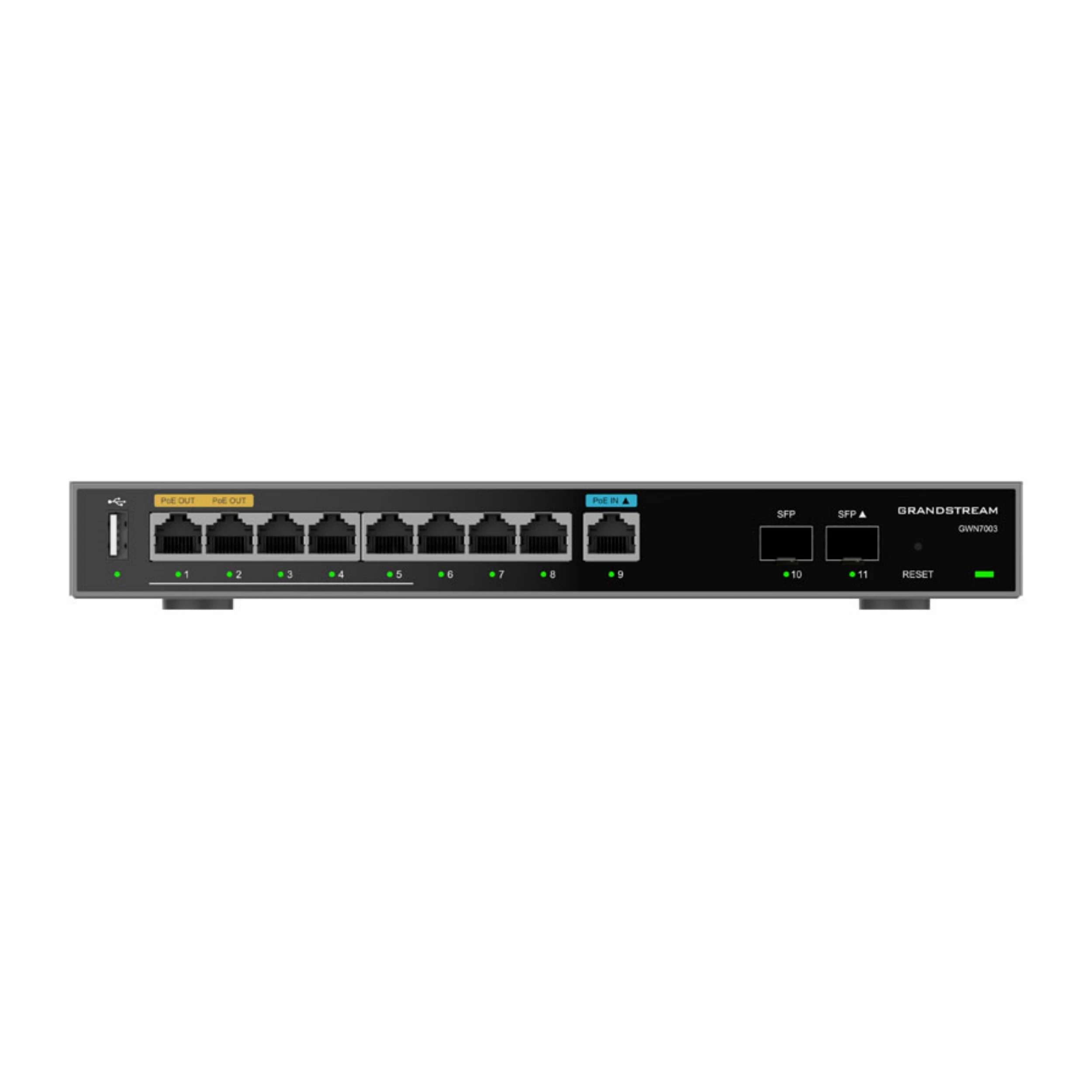 Original New GWN7003 Multi-WAN Gigabit VPN Router