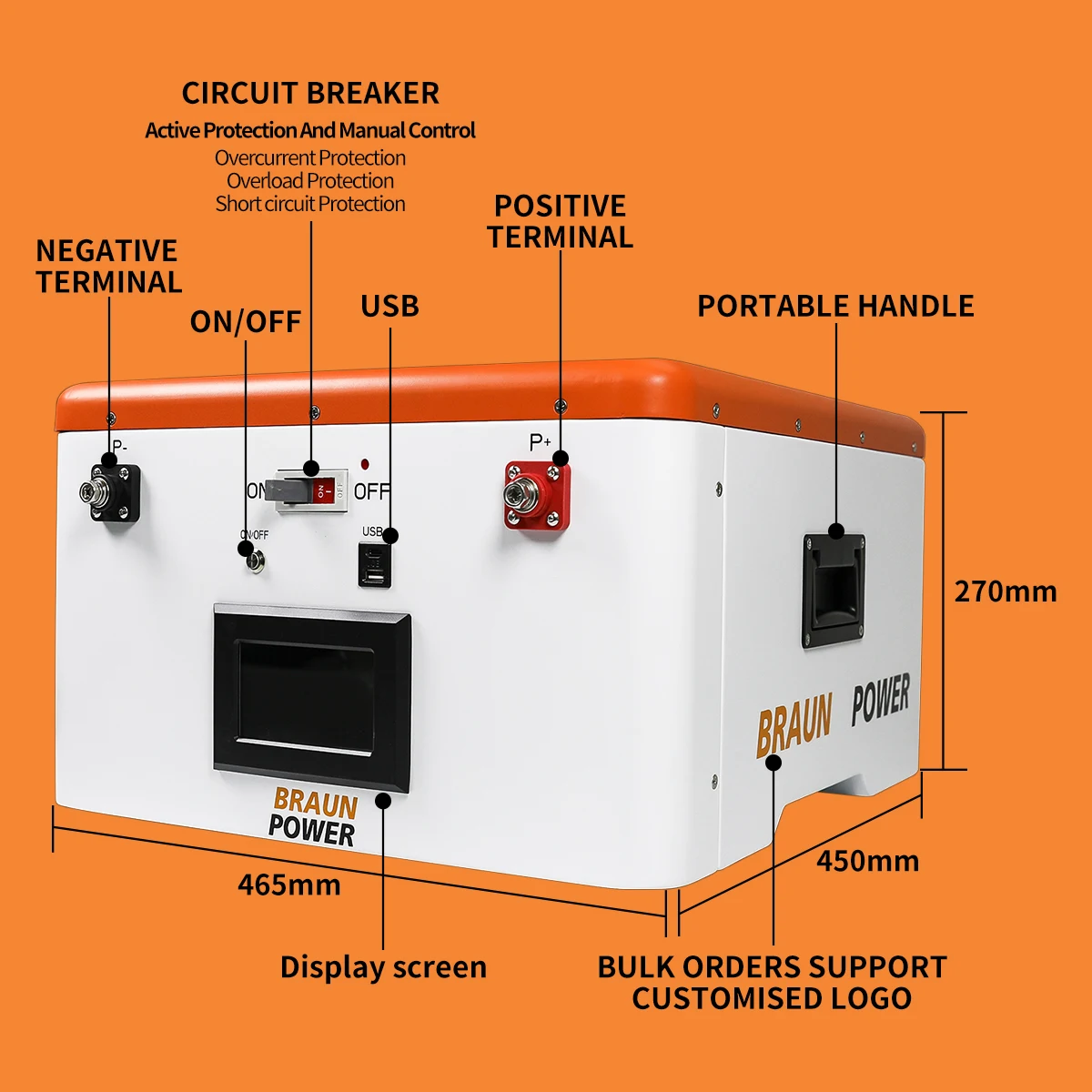 Комплект Poland Marko 280 Diy с 8S 200A Bms для серверной стойки 7.2kwh 12V 24V литиевая батарея 280Ah 314Ah 48V Lifepo4
