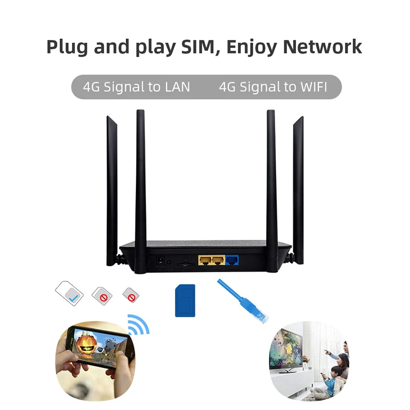 Unlocked Sim Card Indoor 4G LTE CPE WiFi Router Modem 32 Users 4 High-Gain Antennas Build-in Watchdog