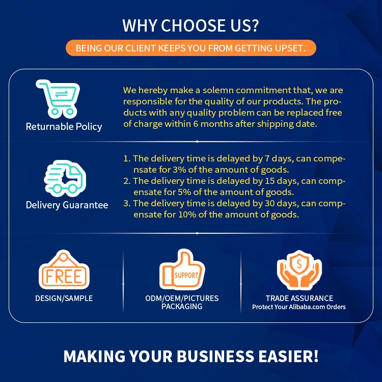 why choose us ginider