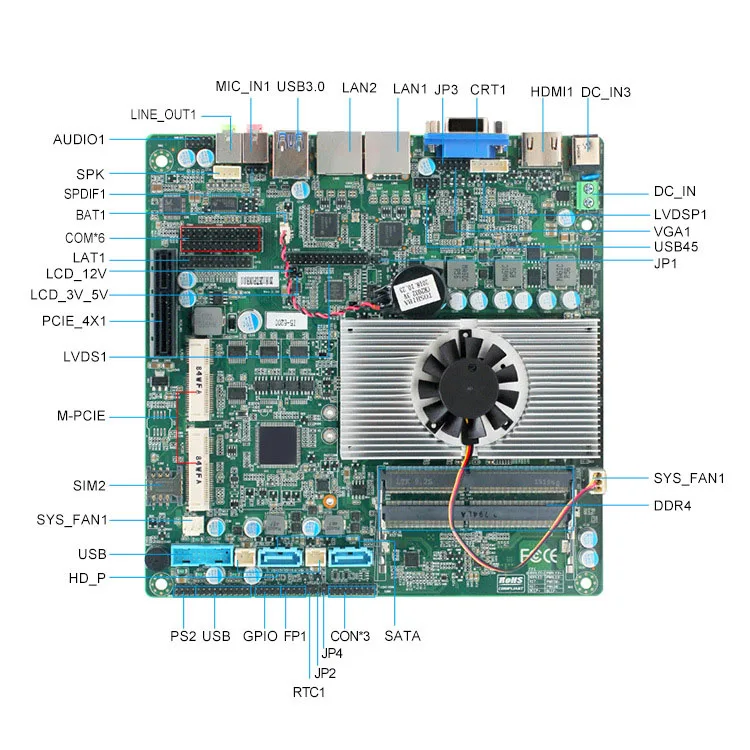 High quality Mini ITX dual network port 6-series eDP industrial control touch cashier advertising all-in-one machine Mainboard