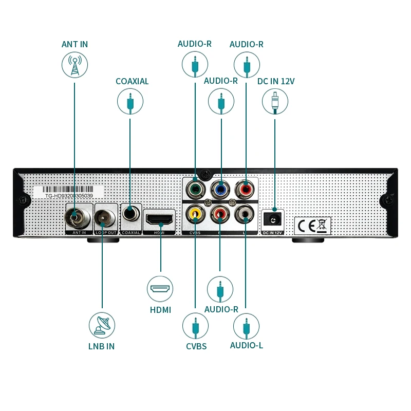 Tntstar TG-HD93 Новый hu66 Квик декодер dvb-s t-конвертер цифрового ТВ bloetooth аудио приемник dvb T2 Декодер каналов кабельного телевидения 4k цифровой спутниковый