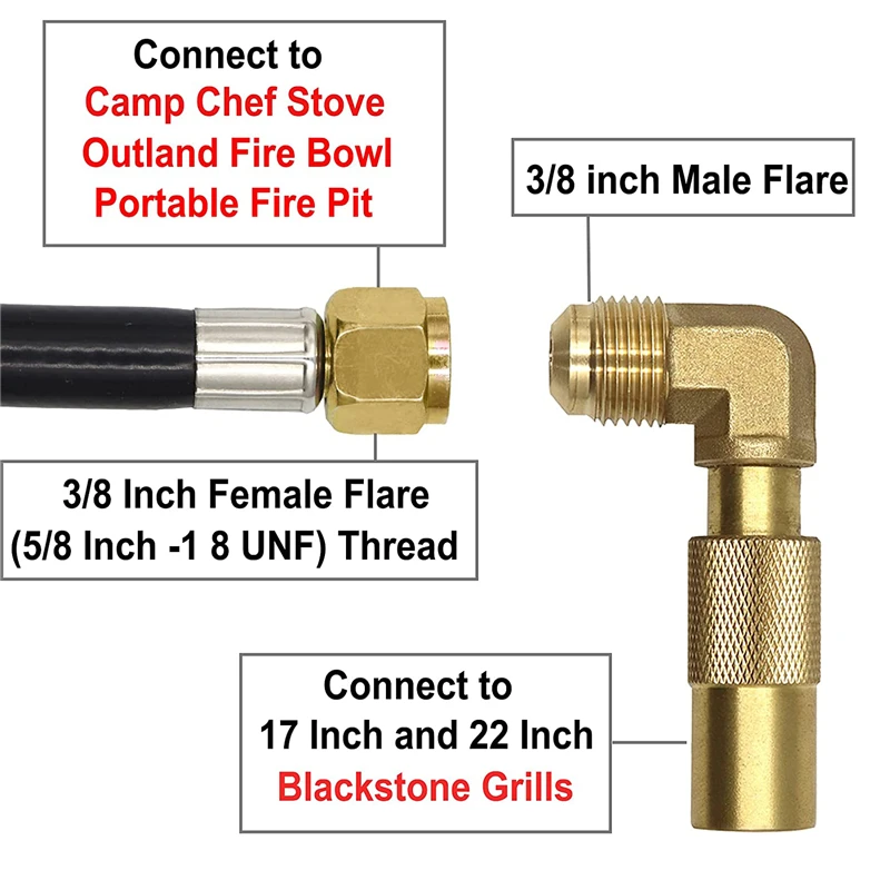 Propane Quick Connect Extension Hose with Low Pressure Regulator and Elbow Adapter for Camp Chef Stoves, Portable Fire Pits