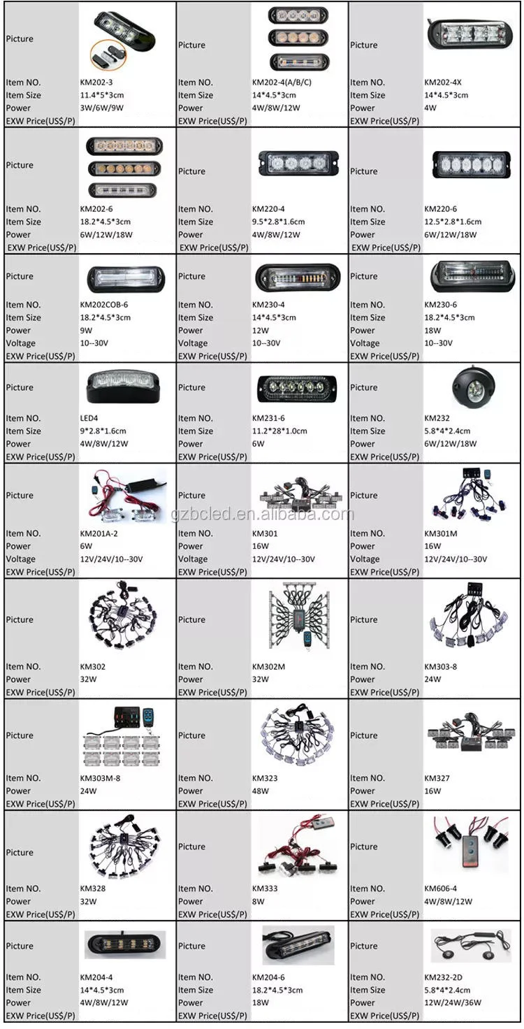 series-grill strobe lights.jpg