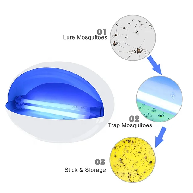 SONENDA China Indoor pest control Fly Killer Kitchen Machine Led Fly Trap mosquito killer lamp