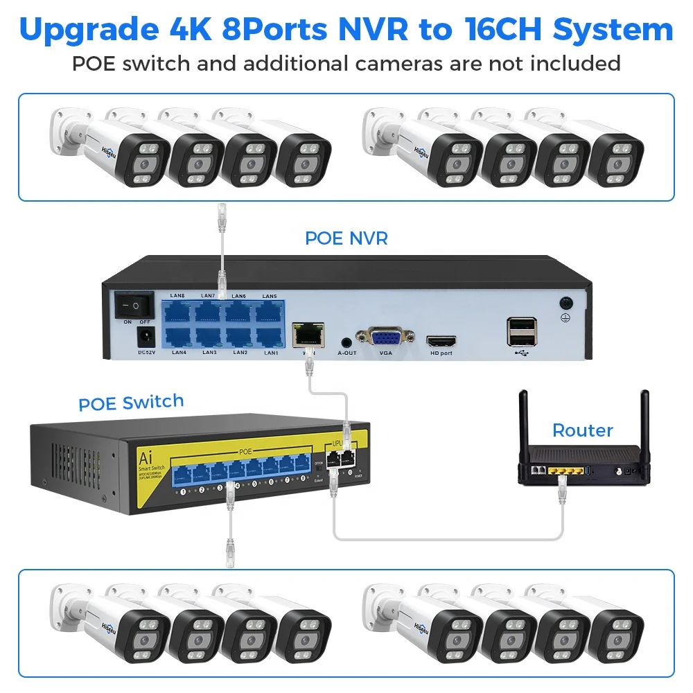 Hiseeu 4K 8-канальный 8mp наружное Ночное Видение видеонаблюдения Ip Poe Nvr комплект домашней