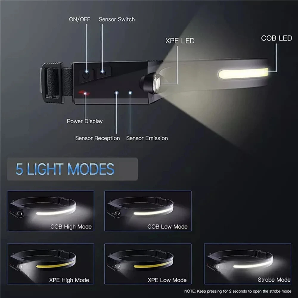 New Arrival Upgrade Silicone COB Torche LED Motion Sensor Headlight Rechargeable Waterproof Sensor LED Head light For Bicycle