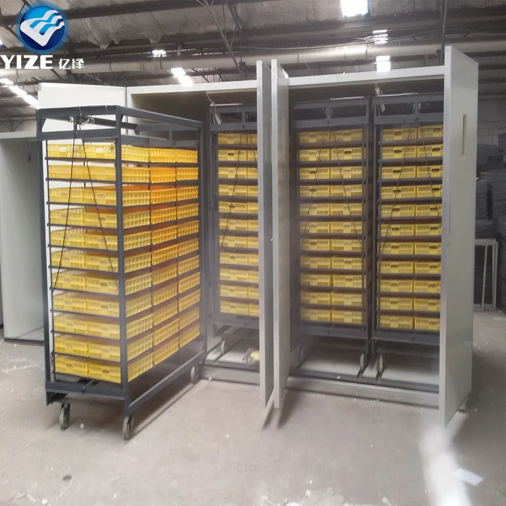  Новый продукт 3168 инкубатор для инкубаторов цыплят