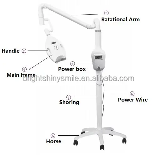 60 W LED teeth whitening lamp professional teeth whitening lamp led light for bleaching teeth