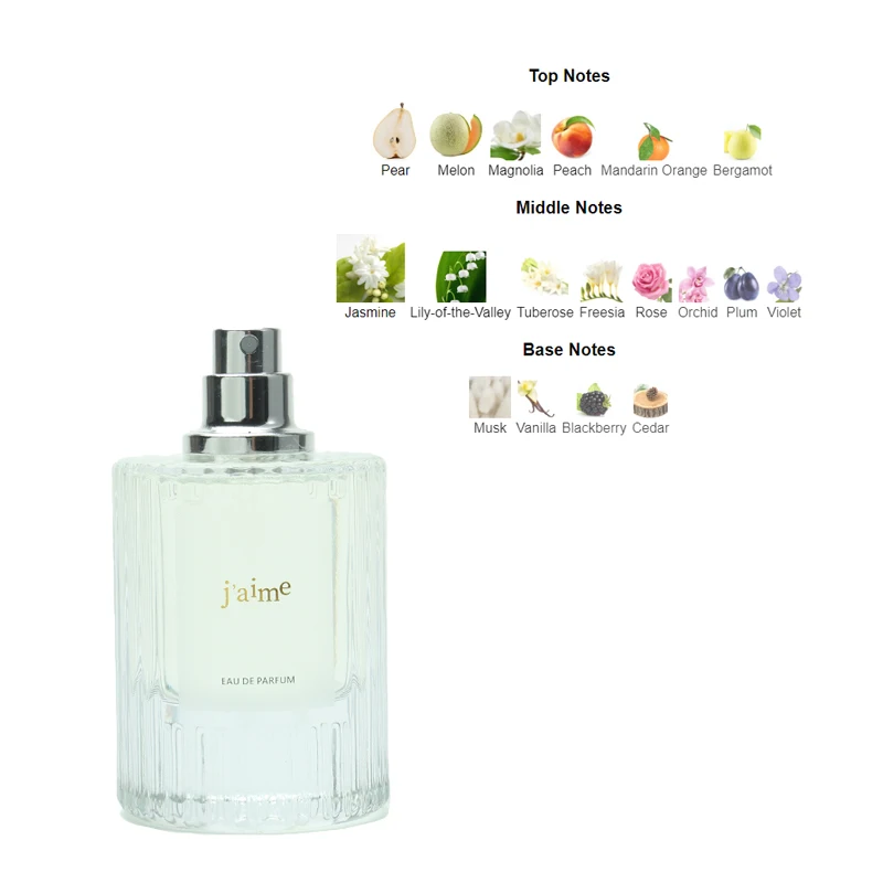Wholesale Women Perfume Eau De Parfum Custom 50ml Long Lasting Fragrance Brand Perfume