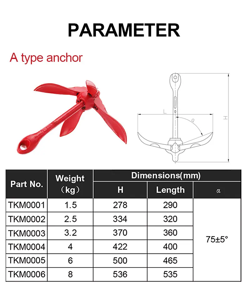 Folding Anchor (2).jpg