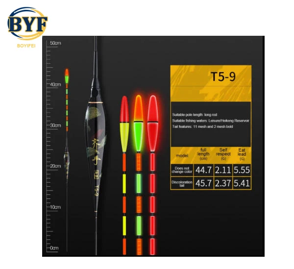 Plastic Fishing Floats Fish Bite Automatic Reminder Color Change Smart LED Fishing Ultra Thick Tail Electronic Luminous Buoy