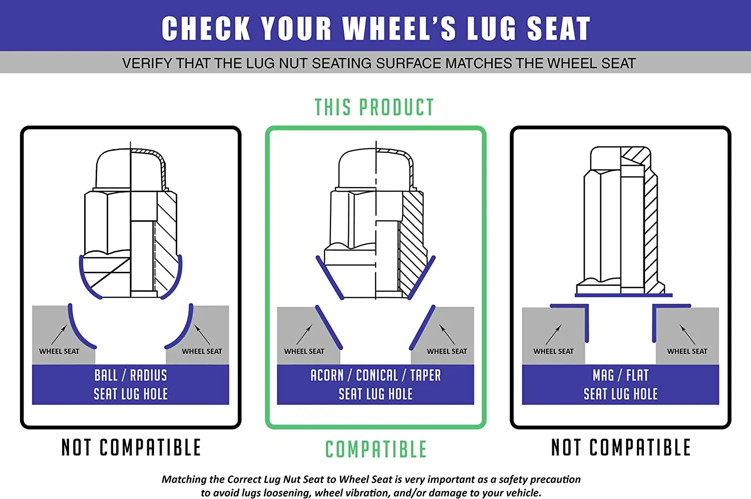 Колесные аксессуары, детали m14 * 1,5, колесные болты и гайки, колесные гайки