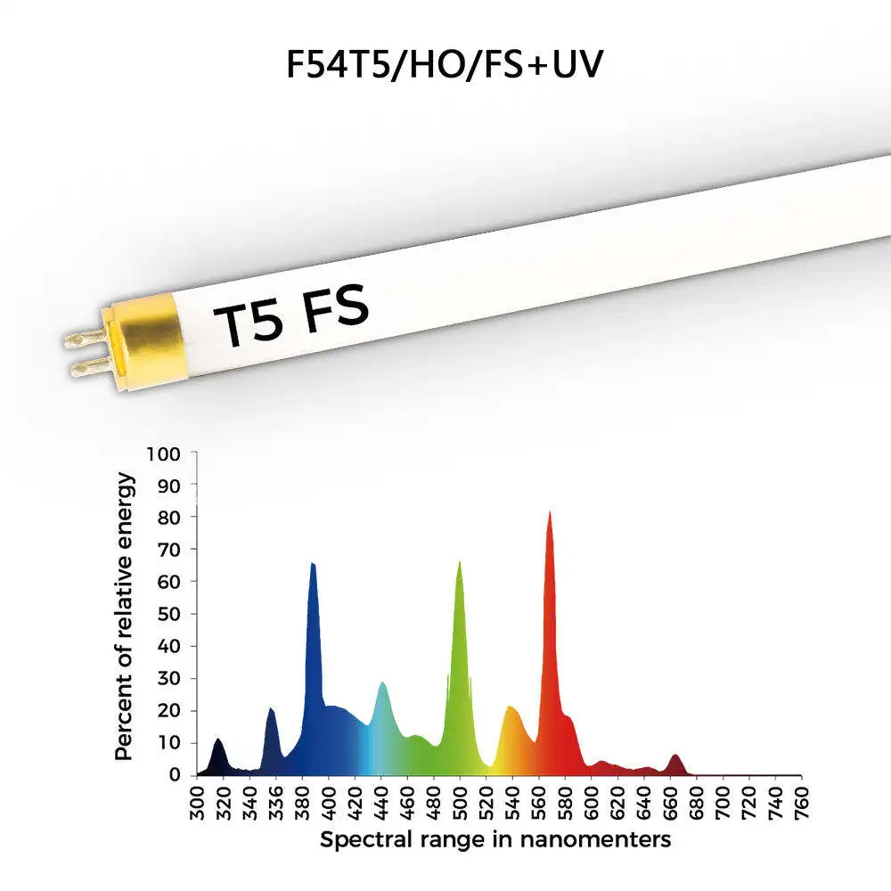 2024 28w t5 Lamp Led Lamp t5 Led Lamp