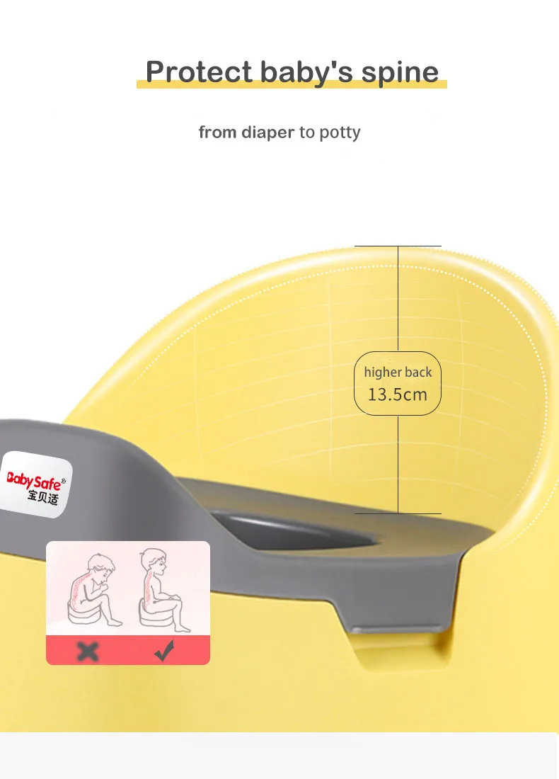 Children Size Plastic Baby Potty Training Seat Plastic Portable Travel Baby Potty Chair
