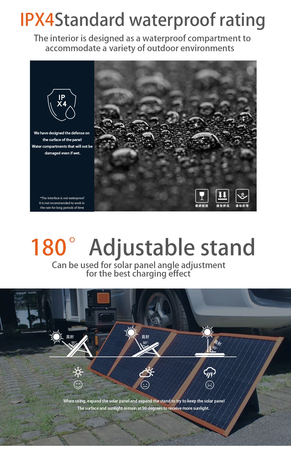 CHAM With energy storage products using portable single-crystal silicon photovoltaic power generation solar panel 100W