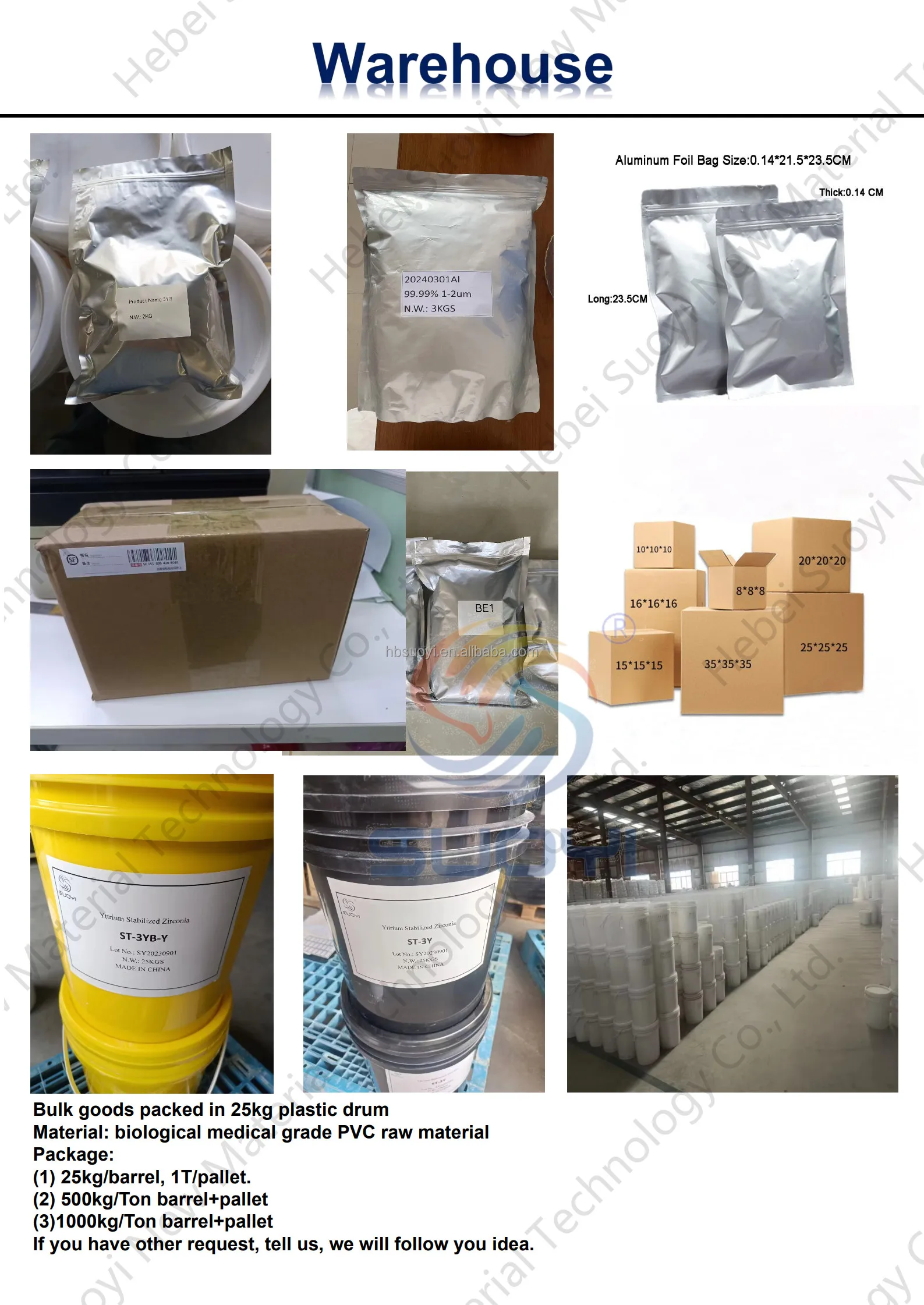 SUOYI Ceria Stabilized Zirconia Powder CE-Psz for Automobile Exhaust Catalyst Cerium Oxide Stabilized Zirconia Powder
