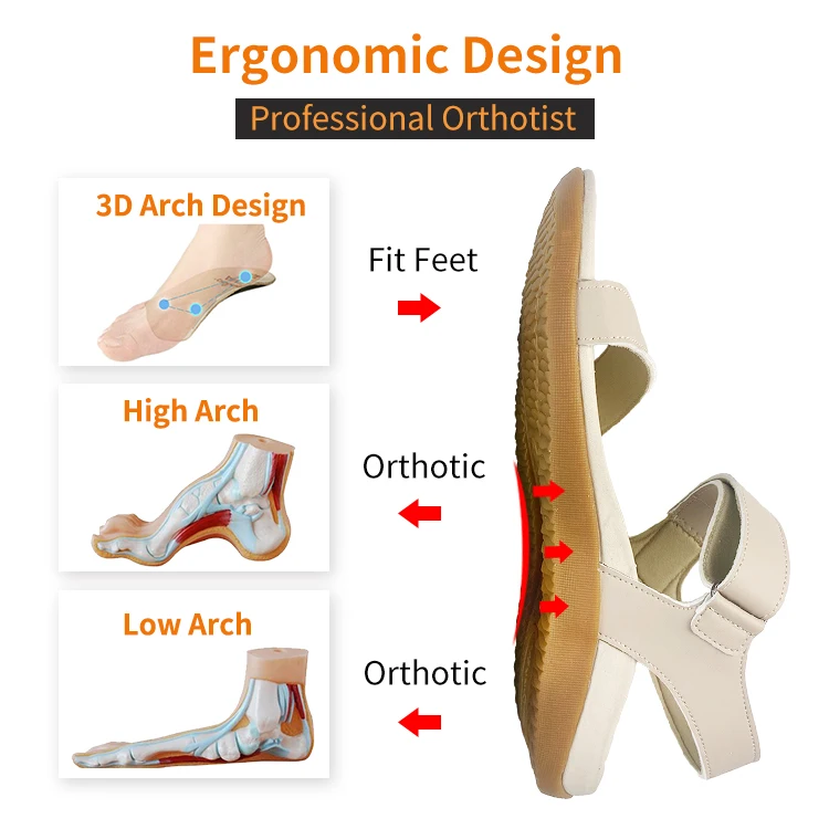 Womens size 12 Unisex arch orthotic sandals Summer arch orthotic sandals